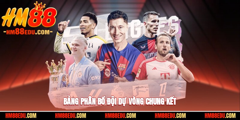Bảng phân bổ đội dự vòng chung kết